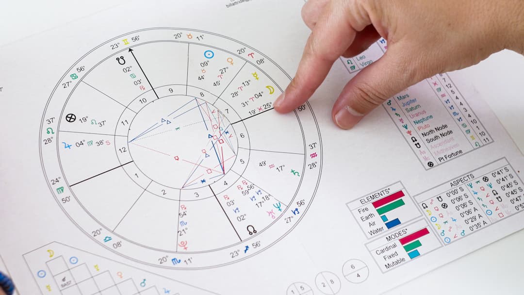 A hand pointing to details on a printed astrology birth chart